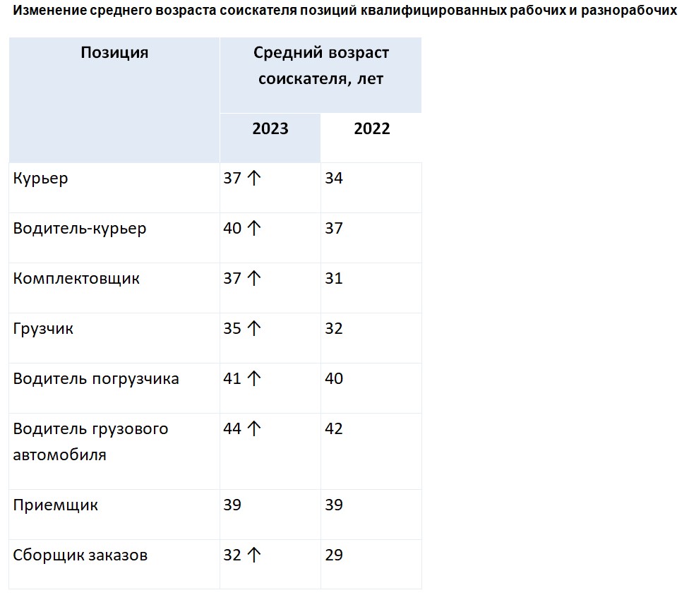 В I полугодии 2020 г. объем инвестиций в коммерческую недвижимость России составил 0,7 млн. | Экономический научный журнал «Оценка инвестиций»