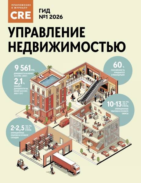 Гид "Управление недвижимостью"