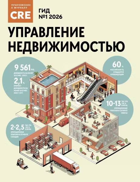 Гид «Управление недвижимостью»